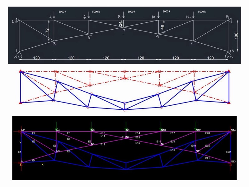 Displaced shape of a truss from geometric nonlinear analysis