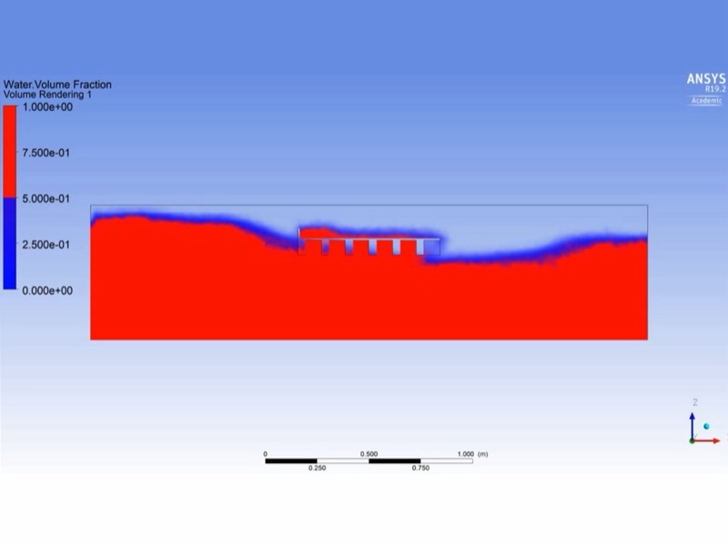 Simulation of a bridge deck subjected to waves and storm surge