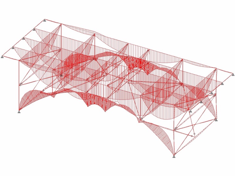 Illustration of STAAD.Pro analysis of a timber bridge