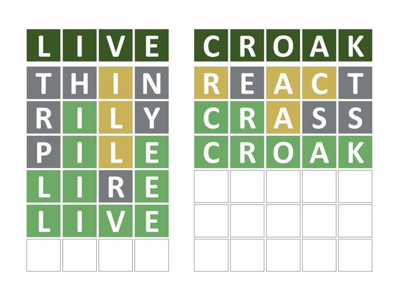 Reinforcement learning pipeline illustration